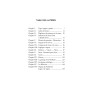 Organes auxiliaires des machines