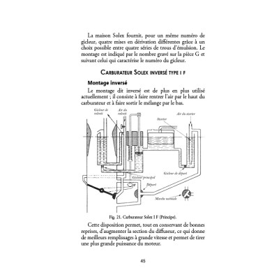 A.B.C. du carburateur