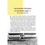 Les moteurs d'aviation