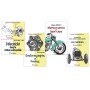 Pack "Auto/Moto"