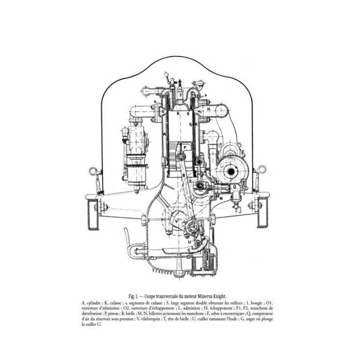Le moteur sans soupape Knight