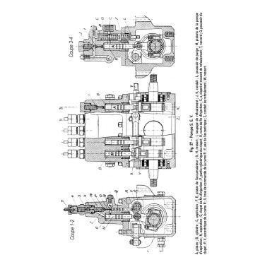Le moteur Diesel d'automobiles