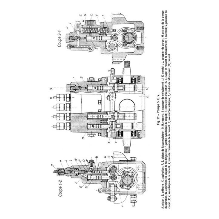 Le moteur Diesel d'automobiles