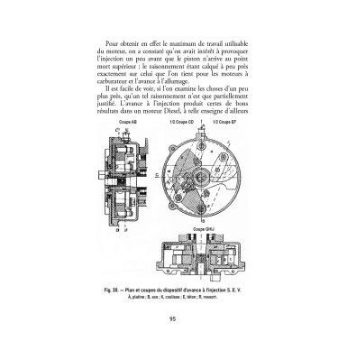 Le moteur Diesel d'automobiles