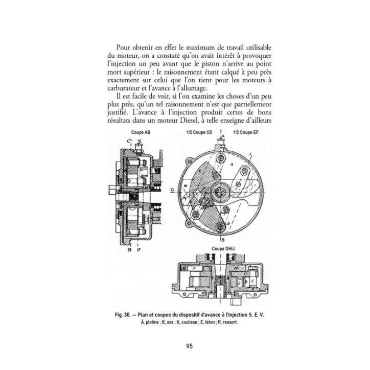 Le moteur Diesel d'automobiles