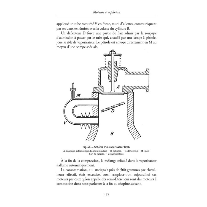Notions sur les moteurs à explosion