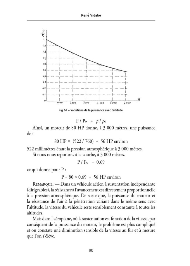 Le moteur rotatif