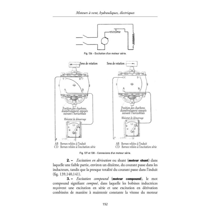 Moteurs à vent, hydrauliques, électriques