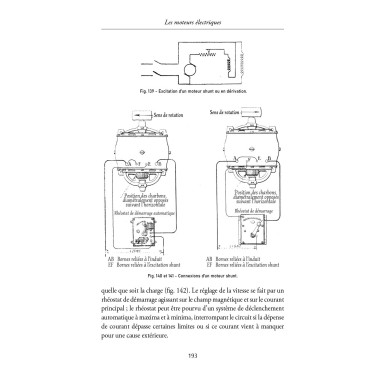 Moteurs à vent, hydrauliques, électriques