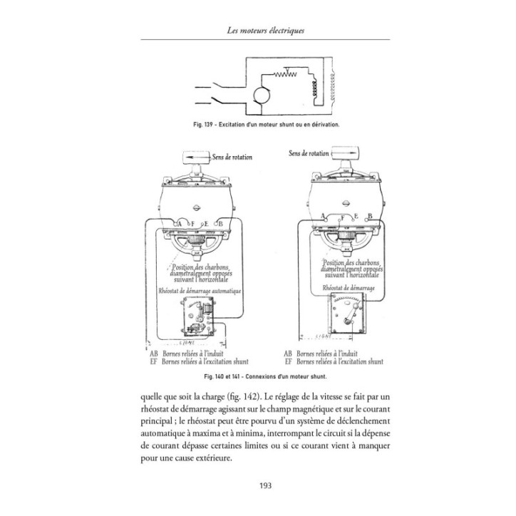 Moteurs à vent, hydrauliques, électriques