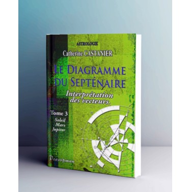 Le diagramme du septénaire - III
