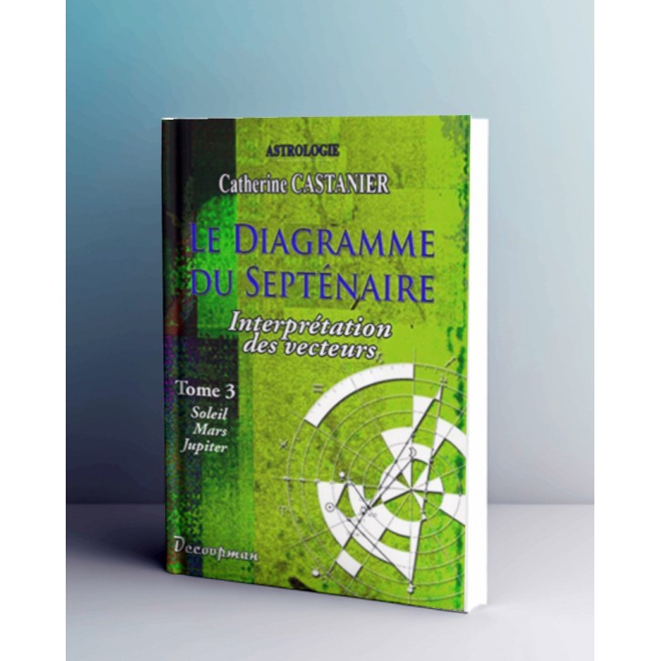 Le diagramme du septénaire - III