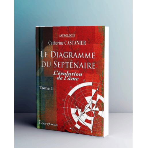Le diagramme du septénaire - I