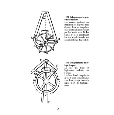 Horlogerie