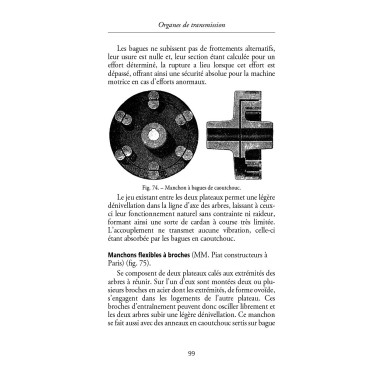 Organes de transmission