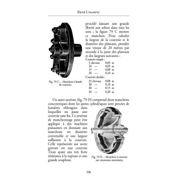 Organes de transmission