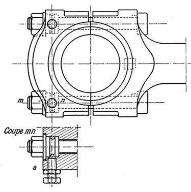 Organes de machines