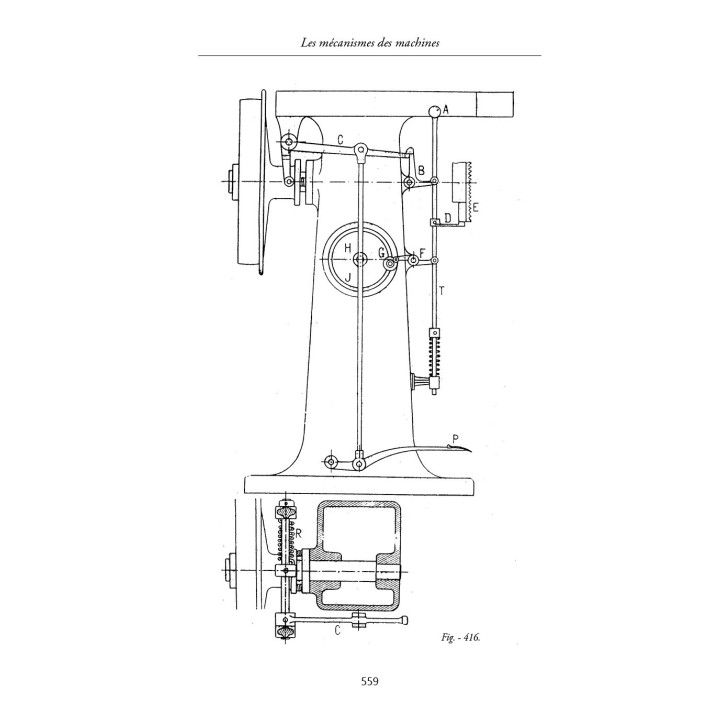Les mécanismes des machines