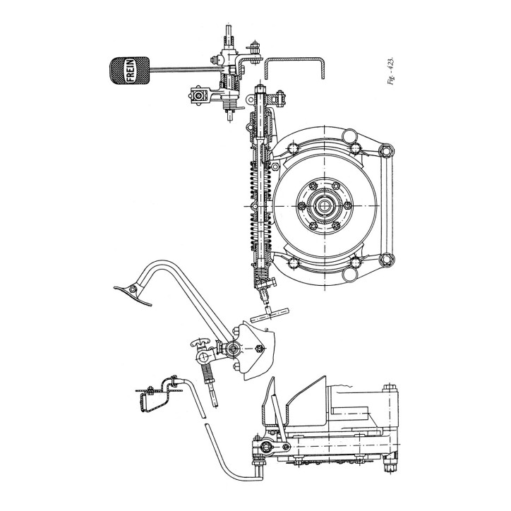 Les mécanismes des machines