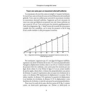 Conception et usinage de cames