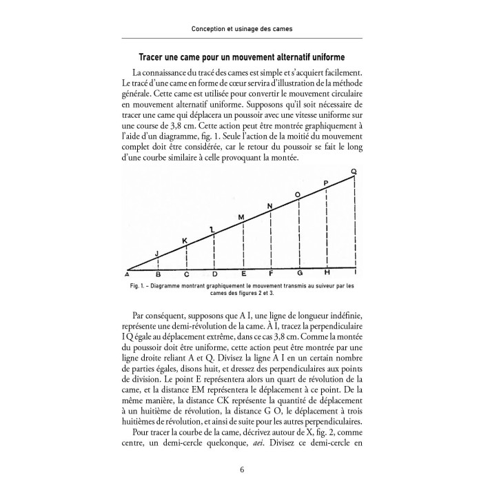 Conception et usinage de cames Conception et usinage de cames