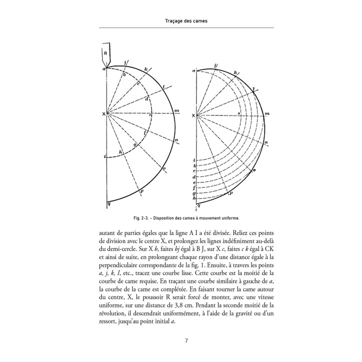 Conception et usinage de cames Conception et usinage de cames