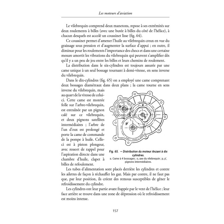 Les moteurs d'aviation