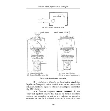 Moteurs à vent, hydrauliques, électriques
