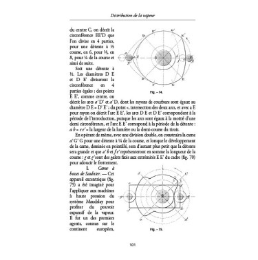 Distribution de la vapeur dans les machines