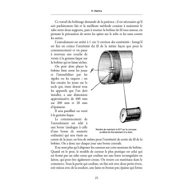 La construction des postes de TSF à la portée de tous