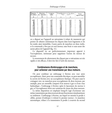 Embrayages et freins