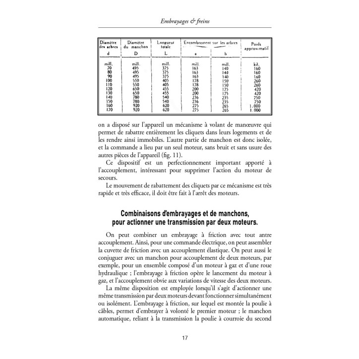 Embrayages et freins Embrayages et freins