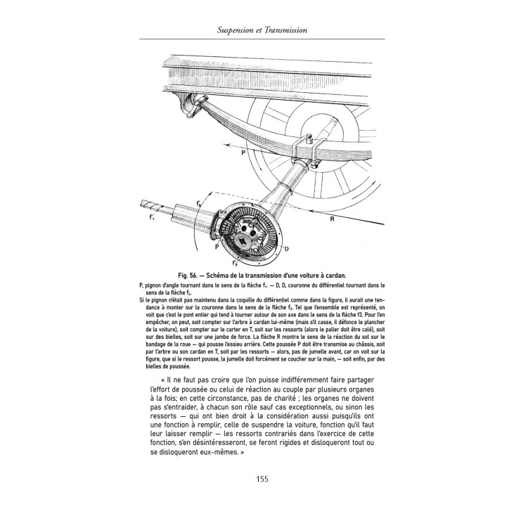 Anatomie de la voiture automobile - Le Châssis Anatomie de la voiture automobile - Le Châssis
