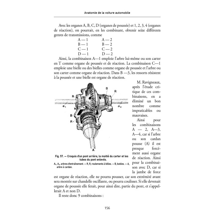 Anatomie de la voiture automobile - Le Châssis Anatomie de la voiture automobile - Le Châssis