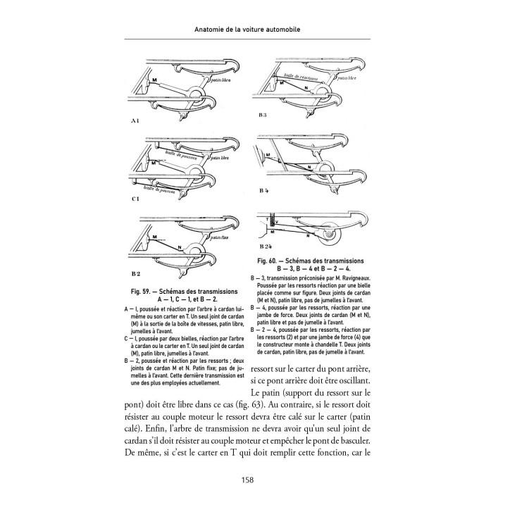 Anatomie de la voiture automobile - Le Châssis Anatomie de la voiture automobile - Le Châssis