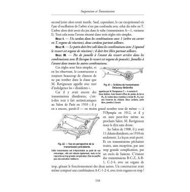 Anatomie de la voiture automobile - Le Châssis
