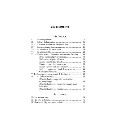 Anatomie de la voiture automobile - Le Châssis