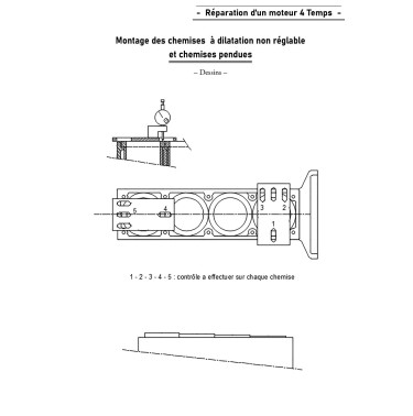 Réparation d'un moteur 4 Temps