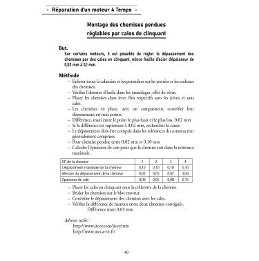 Réparation d'un moteur 4 Temps
