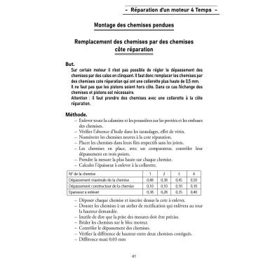 Réparation d'un moteur 4 Temps