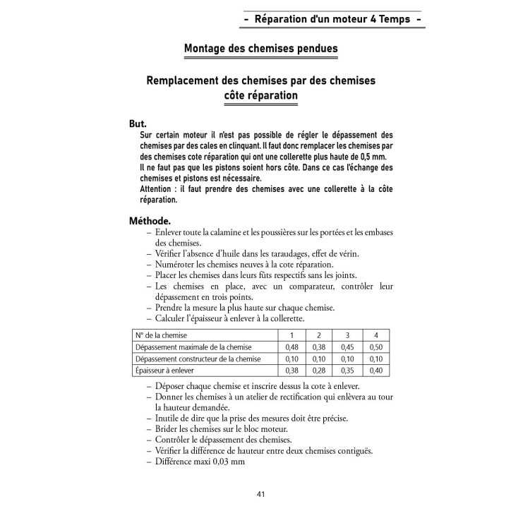 Réparation d'un moteur 4 Temps Réparation d'un moteur 4 Temps