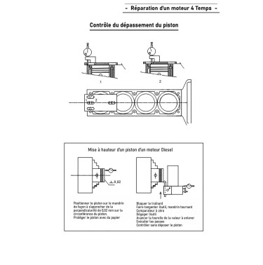 Réparation d'un moteur 4 Temps