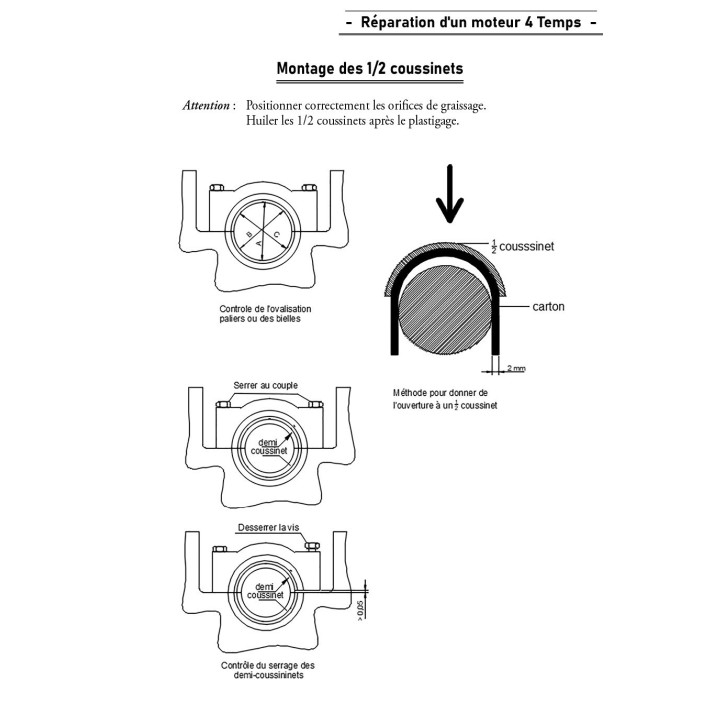 Réparation d'un moteur 4 Temps Réparation d'un moteur 4 Temps