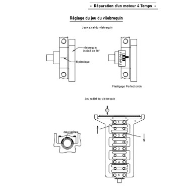 Réparation d'un moteur 4 Temps