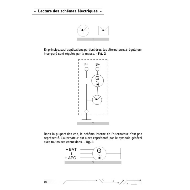 Schémas électriques