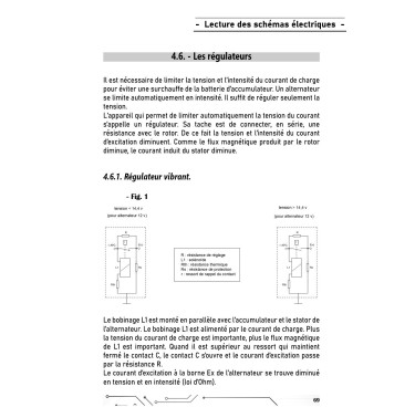 Schémas électriques