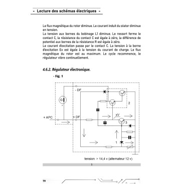 Schémas électriques