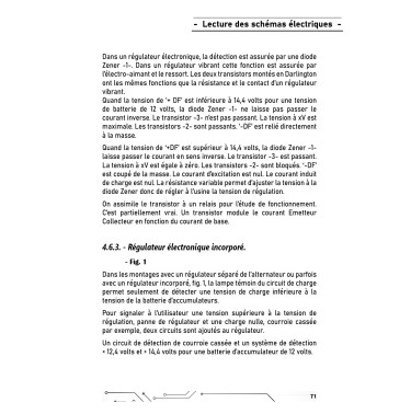 Schémas électriques