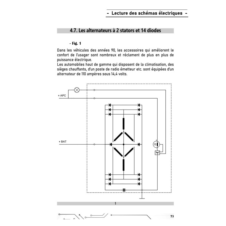 Schémas électriques