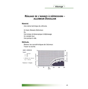 Mise au point d'un moteur essence